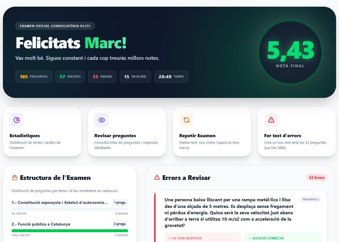 Anàlisi de resultats